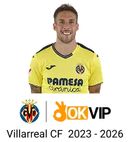 Biểu tượng các phương thức thanh toán tại Sinbet