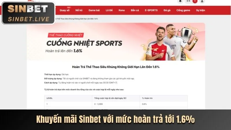 Biểu tượng chứng nhận uy tín của Sinbet